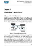 Предварительный просмотр 131 страницы SNR S2940-8G-v2 Configuration Manual