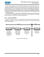 Предварительный просмотр 179 страницы SNR S2940-8G-v2 Configuration Manual