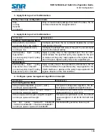 Предварительный просмотр 185 страницы SNR S2940-8G-v2 Configuration Manual