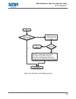 Предварительный просмотр 190 страницы SNR S2940-8G-v2 Configuration Manual