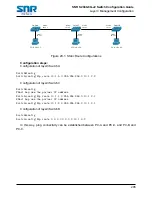 Предварительный просмотр 205 страницы SNR S2940-8G-v2 Configuration Manual