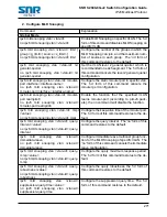 Предварительный просмотр 271 страницы SNR S2940-8G-v2 Configuration Manual