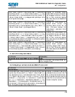 Предварительный просмотр 286 страницы SNR S2940-8G-v2 Configuration Manual