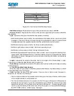 Предварительный просмотр 308 страницы SNR S2940-8G-v2 Configuration Manual