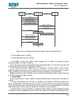 Предварительный просмотр 315 страницы SNR S2940-8G-v2 Configuration Manual