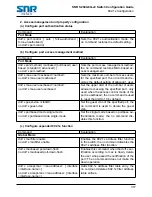 Предварительный просмотр 317 страницы SNR S2940-8G-v2 Configuration Manual