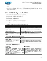 Предварительный просмотр 340 страницы SNR S2940-8G-v2 Configuration Manual