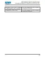 Предварительный просмотр 420 страницы SNR S2940-8G-v2 Configuration Manual