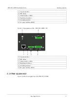 Предварительный просмотр 18 страницы SNR SNR-S212i-8POE Series Installation Manual