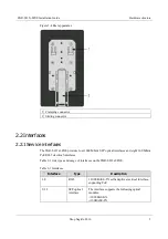 Предварительный просмотр 19 страницы SNR SNR-S212i-8POE Series Installation Manual