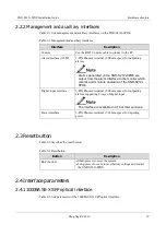 Предварительный просмотр 20 страницы SNR SNR-S212i-8POE Series Installation Manual