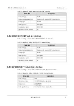 Предварительный просмотр 21 страницы SNR SNR-S212i-8POE Series Installation Manual