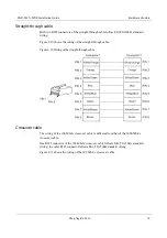 Предварительный просмотр 28 страницы SNR SNR-S212i-8POE Series Installation Manual