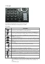 Предварительный просмотр 6 страницы SNR SNR-VP-6020 User Manual