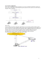 Предварительный просмотр 21 страницы SNR SNR-VP-6020 User Manual