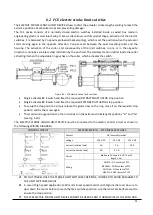 Preview for 11 page of SNT ACL2 120 Installation, Operation And Maintenance Manual