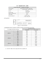 Предварительный просмотр 12 страницы SNT ACLE 002 Installation, Operation And Maintenance Manual