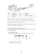 Preview for 12 page of Snugger SF2300 Installation Instructions Manual