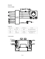 Preview for 16 page of Snugger SF2300 Installation Instructions Manual