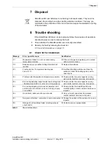 Preview for 15 page of Snugr SmartDrive MX Installation And Operating Instructions Manual