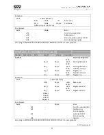 Предварительный просмотр 30 страницы SNV Engineering SNV018EC.XX User And Installation Manual