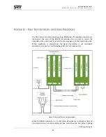 Предварительный просмотр 42 страницы SNV Engineering SNV018EC.XX User And Installation Manual