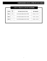 Preview for 6 page of SO-LOW MV85 Series User Manual