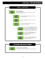 Preview for 13 page of SO-LOW MV85 Series User Manual