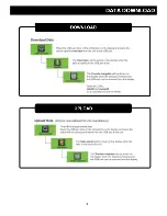 Preview for 14 page of SO-LOW MV85 Series User Manual