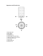 Preview for 2 page of Soaiy S-75 Quick Start Manual