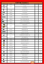 Preview for 46 page of SOAR SEIKI 998 TD1-R Instruction Manual