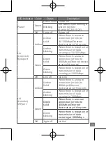 Preview for 6 page of SOARNEX EG210 Series Quick Installation Manual