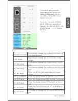 Preview for 5 page of SOARNEX EM210 series Quick Installation Manual