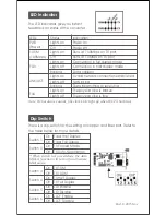 Preview for 6 page of SOARNEX EM210 series Quick Installation Manual