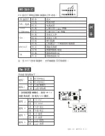 Preview for 9 page of SOARNEX EM210 series Quick Installation Manual