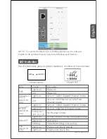 Preview for 5 page of SOARNEX EM220 series Quick Installation Manual