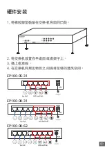 Preview for 5 page of SOARNEX EP100 Series Quick Installation Manual