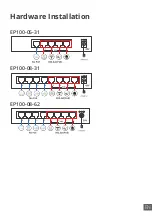 Preview for 11 page of SOARNEX EP100 Series Quick Installation Manual