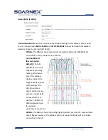 Preview for 26 page of SOARNEX EWC-100-62W User Manual