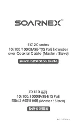 Предварительный просмотр 1 страницы SOARNEX EX120 Series Quick Installation Manual