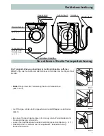 Preview for 3 page of Soba Babynova 1000 Operating Instructions Manual