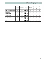 Preview for 23 page of Soba Babynova 1000 Operating Instructions Manual