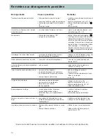 Preview for 26 page of Soba Babynova 1000 Operating Instructions Manual