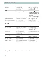 Preview for 40 page of Soba Babynova 1000 Operating Instructions Manual