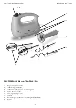 Предварительный просмотр 14 страницы Soba HM22 Instructions Manual