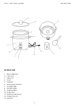 Предварительный просмотр 2 страницы Soba PR510 Instructions Manual