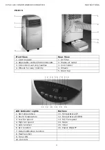 Предварительный просмотр 3 страницы Soba XC510 Instructions Manual