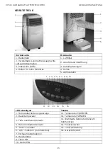 Предварительный просмотр 15 страницы Soba XC510 Instructions Manual