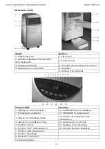 Предварительный просмотр 27 страницы Soba XC510 Instructions Manual