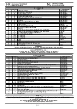 Preview for 6 page of sobex 1377204029 Instruction Of Assembly